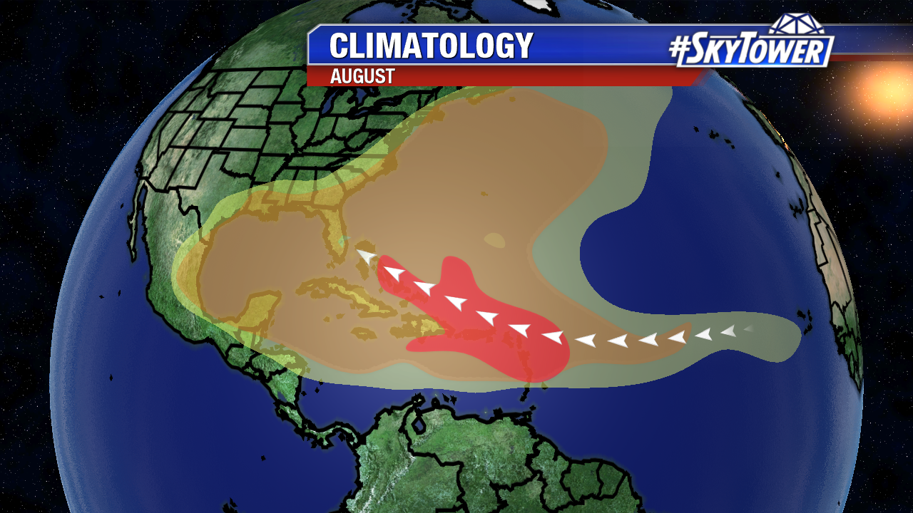 climatology-august