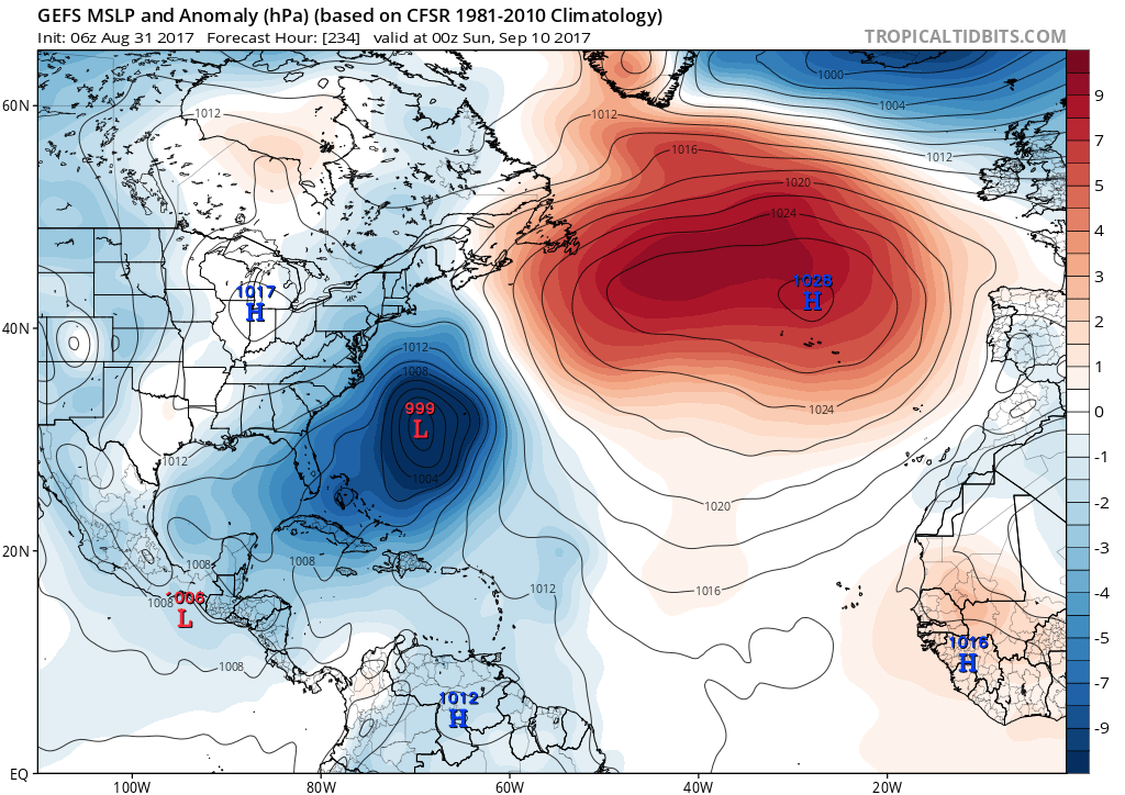 gefs