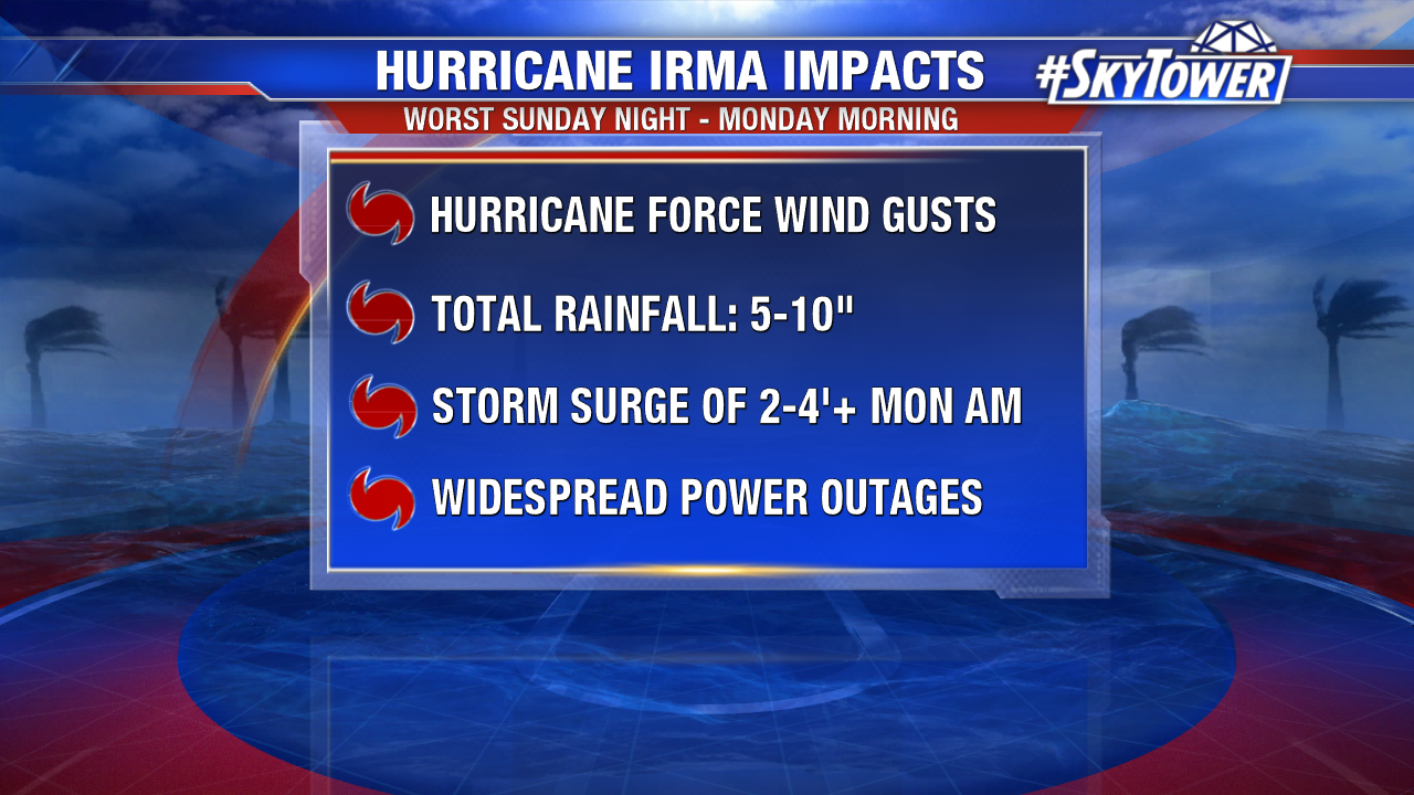 hurricane-irma-impacts