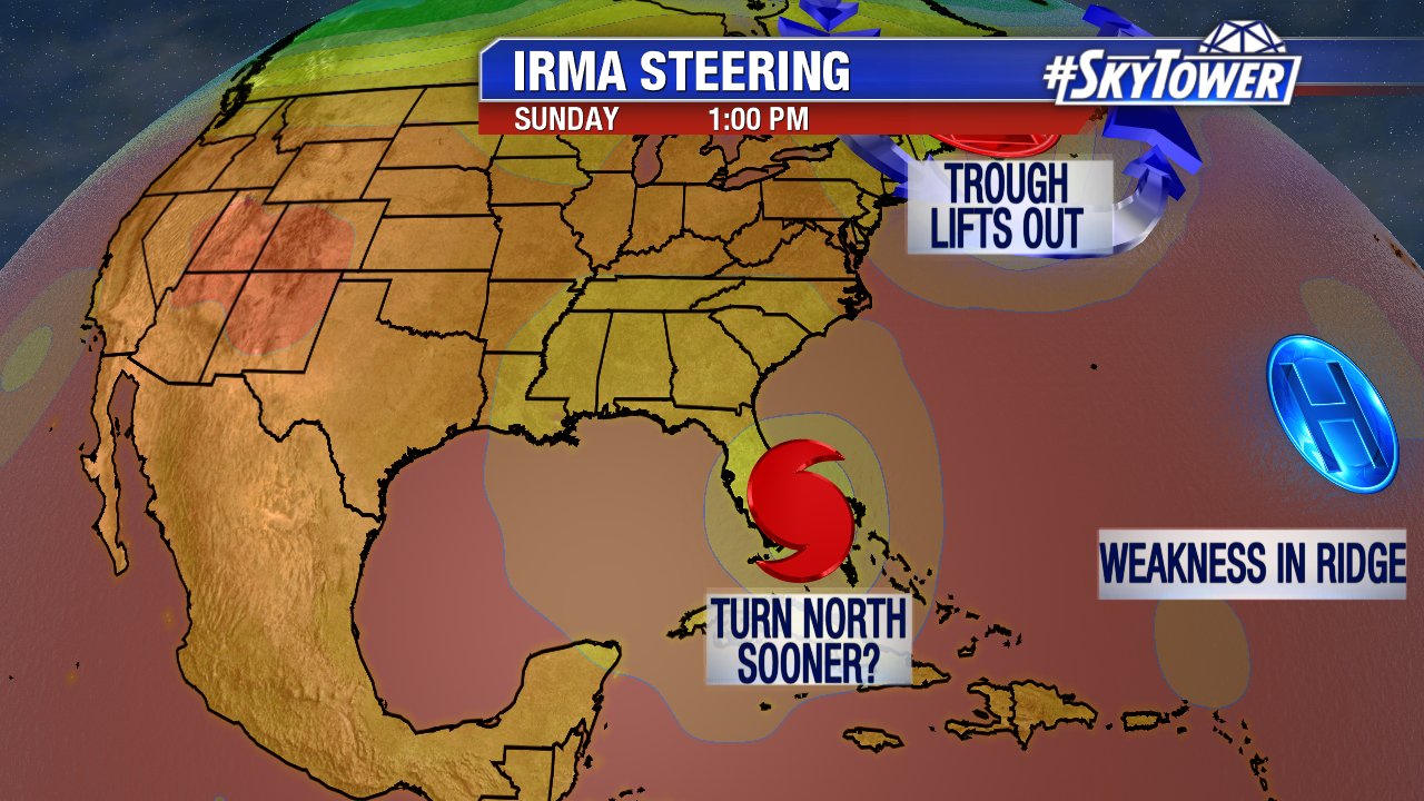 irma-jet-stream