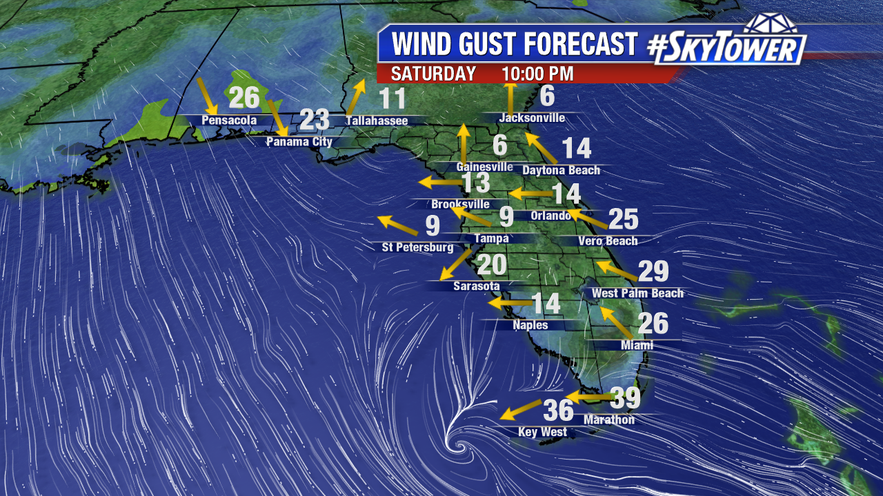 florida-wind-gust-forecast