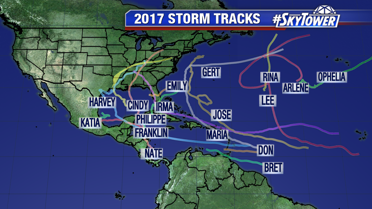 2017 Hurricane Season Tracks in the Atlantic