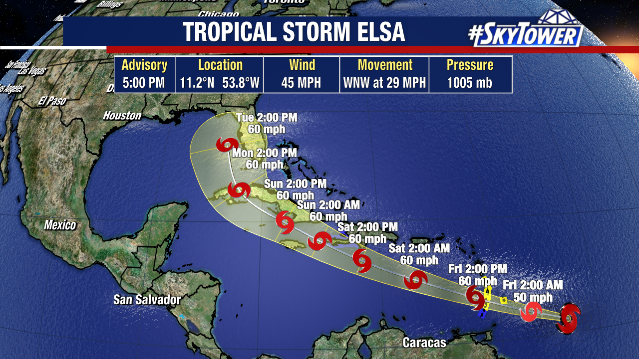 Tropical Storm Elsa Moving Into The Caribbean Sea On Friday; U.S. Needs To Closely Monitor This Weekend