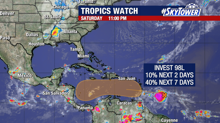 Tracking Invest 98L as it Approaches the Caribbean